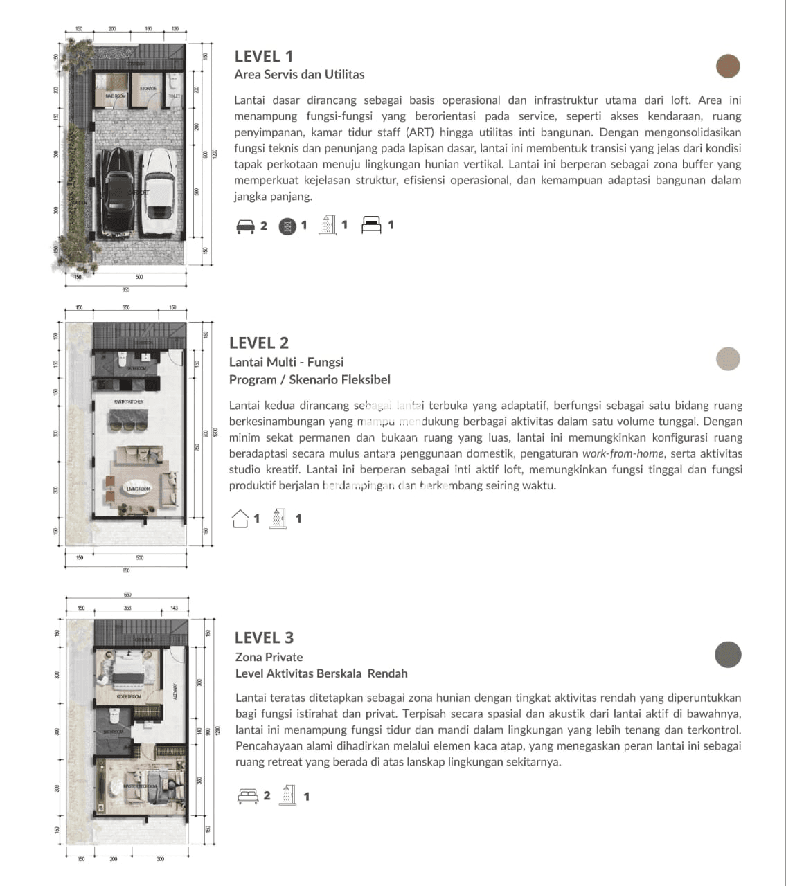 Rumah Type Brick Loft di Tj Barat
