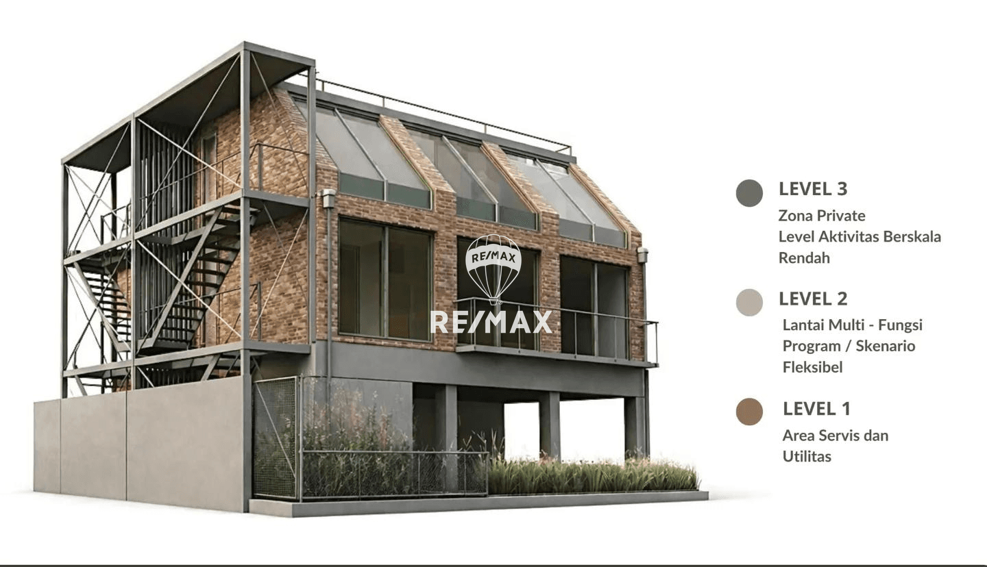 DIJUAL RUMAH TYPE LOFT DI CLUSTER TANJUNG BARAT, TB SIMATUPANG - JAKSEL